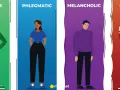 Ilustracja przedstawia cztery postacie, symbolizujące typy osobowości Junga: sangwinika, flegmatyka, melancholika i choleryka.