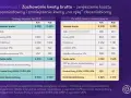 Porównanie kosztów umowy zlecenia dla studenta: bez ZUS i po ozusowaniu. Analiza wpływu na kwotę netto.