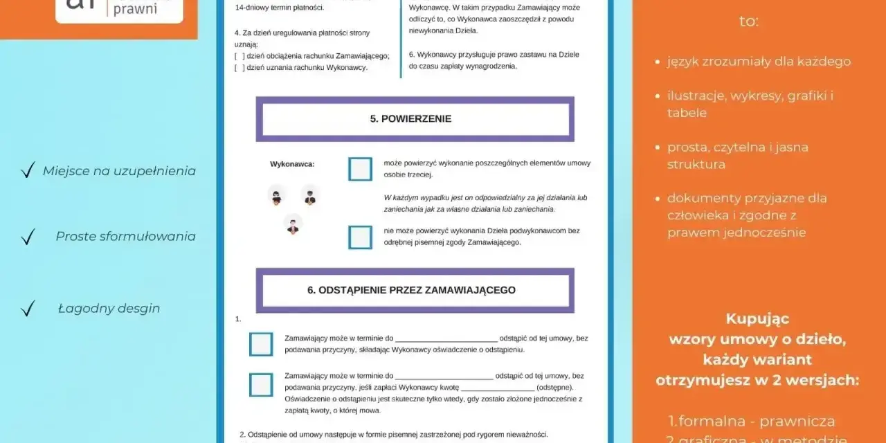 Wzór umowy o dzieło w wersji Legal Design: przejrzysty, zrozumiały, z grafikami. Zawiera klauzule dotyczące zapłaty, powierzenia dzieła i odstąpienia od umowy.