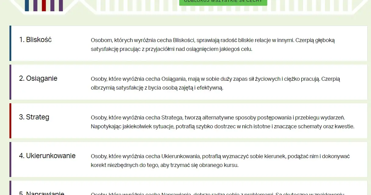 Analiza mocnych i słabych stron lidera: Bliskość, Osiąganie, Strateg, Ukierunkowanie, Naprawianie.