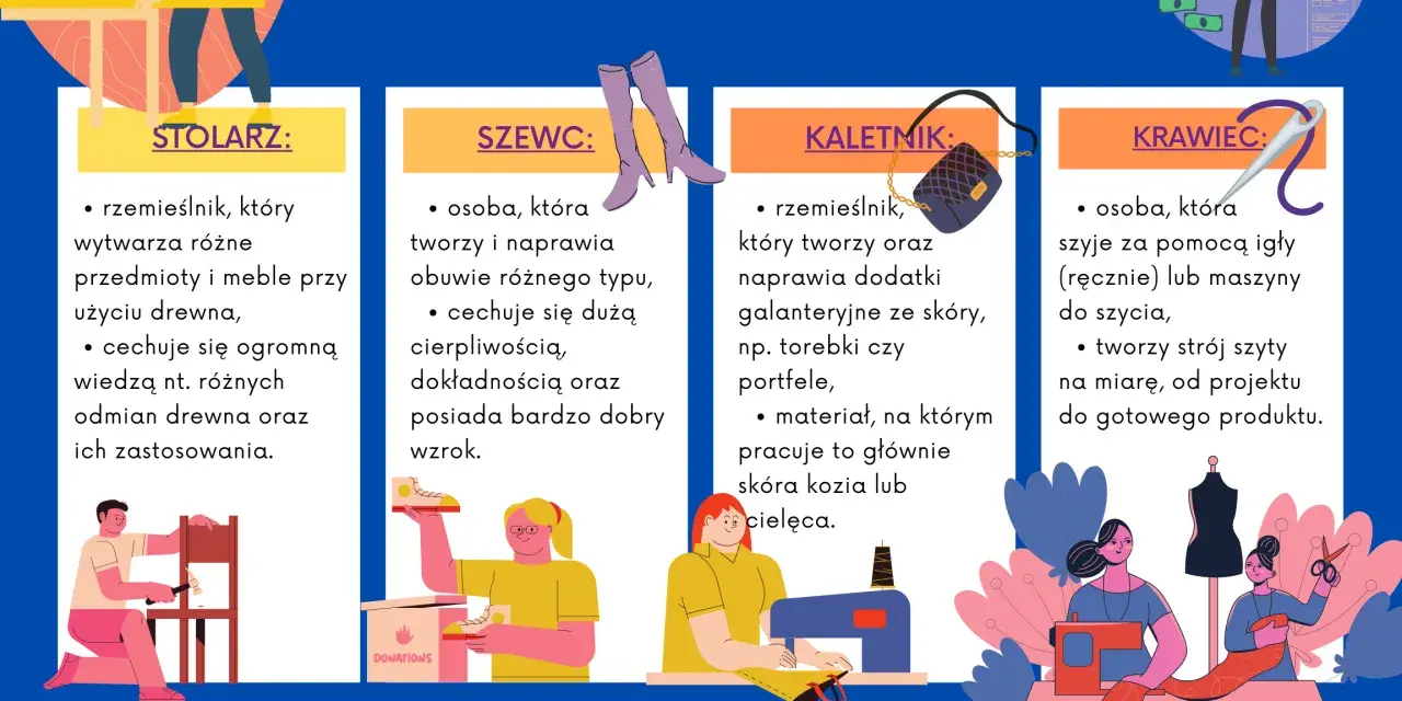 Lista ciekawych zawodów rzemieślniczych: stolarz, szewc, kaletnik, krawiec.