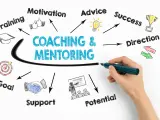 Coaching i mentoring: definicja rozwoju, wsparcia, motywacji, celów, sukcesu i potencjału.