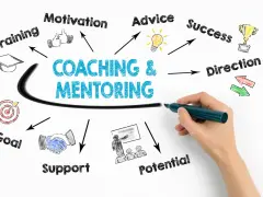 Coaching i mentoring: definicja rozwoju, wsparcia, motywacji, celów, sukcesu i potencjału.