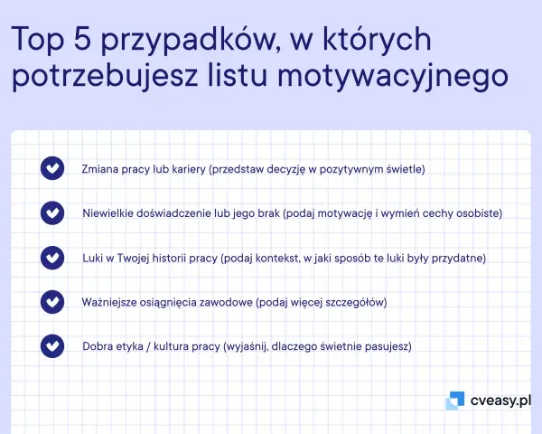 Top 5 sytuacji, gdy potrzebujesz listu motywacyjnego: zmiana kariery, brak doświadczenia, luki w CV, osiągnięcia i etyka pracy.