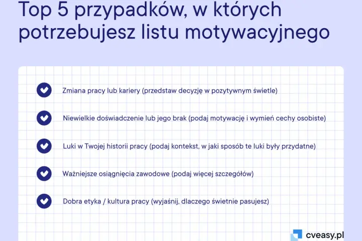 Top 5 sytuacji, gdy potrzebujesz listu motywacyjnego: zmiana kariery, brak doświadczenia, luki w CV, osiągnięcia i etyka pracy.