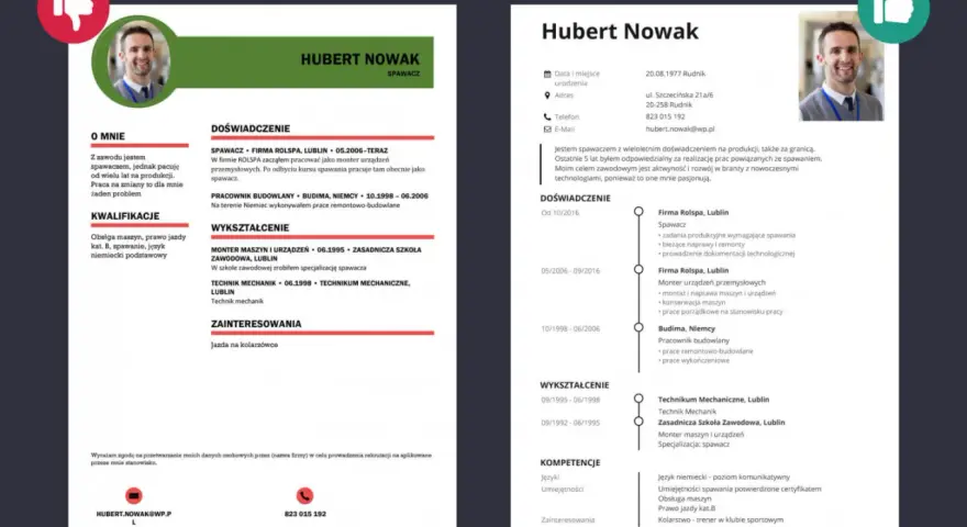 Hubert Nowak, spawacz z wieloletnim doświadczeniem, szuka pracy. Posiada kwalifikacje i umiejętności spawacza.