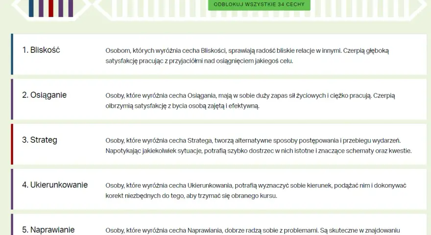 Analiza mocnych i słabych stron lidera: Bliskość, Osiąganie, Strateg, Ukierunkowanie, Naprawianie.