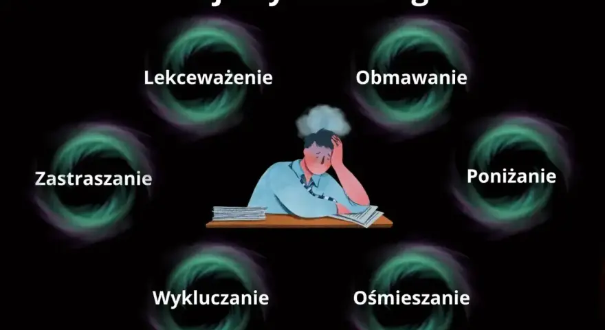 Przejawy mobbingu: lekceważenie, obmawianie, poniżanie, wyśmiewanie, wykluczanie, zastraszanie. Zmęczony pracownik przy biurku.