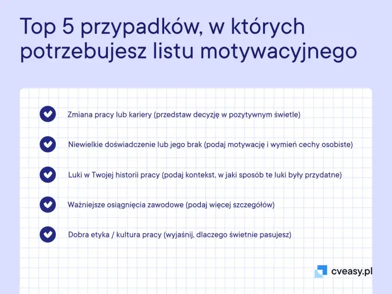 Top 5 sytuacji, gdy potrzebujesz listu motywacyjnego: zmiana kariery, brak doświadczenia, luki w CV, osiągnięcia i etyka pracy.